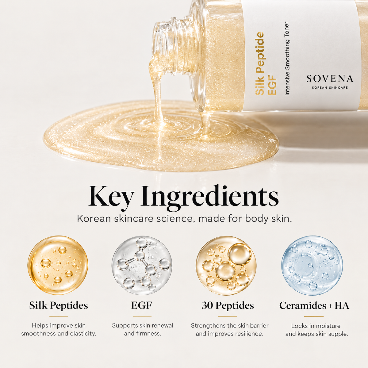 Key ingredients: silk peptides, EGF, 30 peptides, ceramides and HA