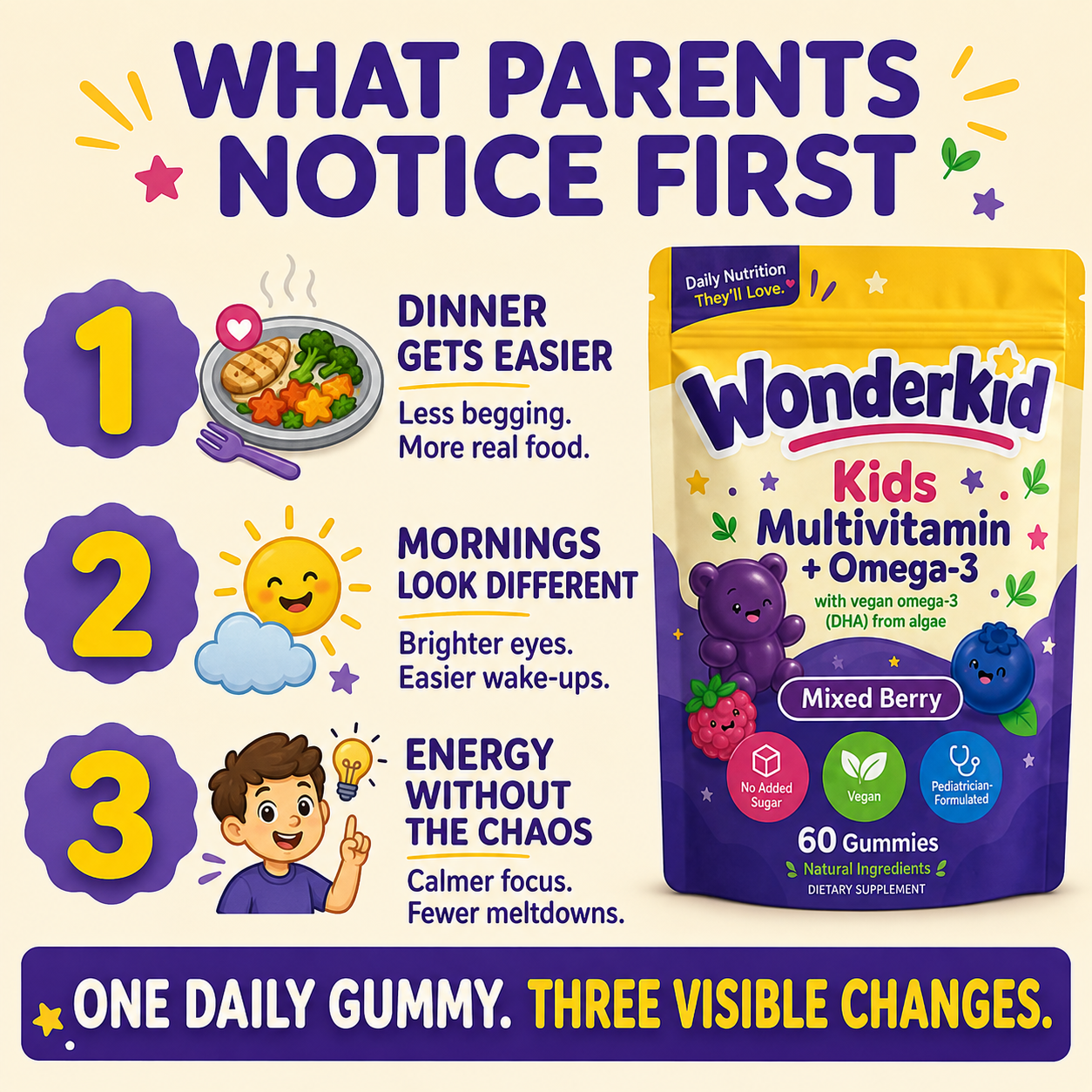 Sovena WonderKid Gummy