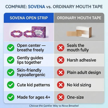 Sovena Sleep Lip Strip