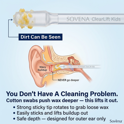 Sovena ClearWax