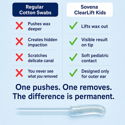Sovena ClearWax