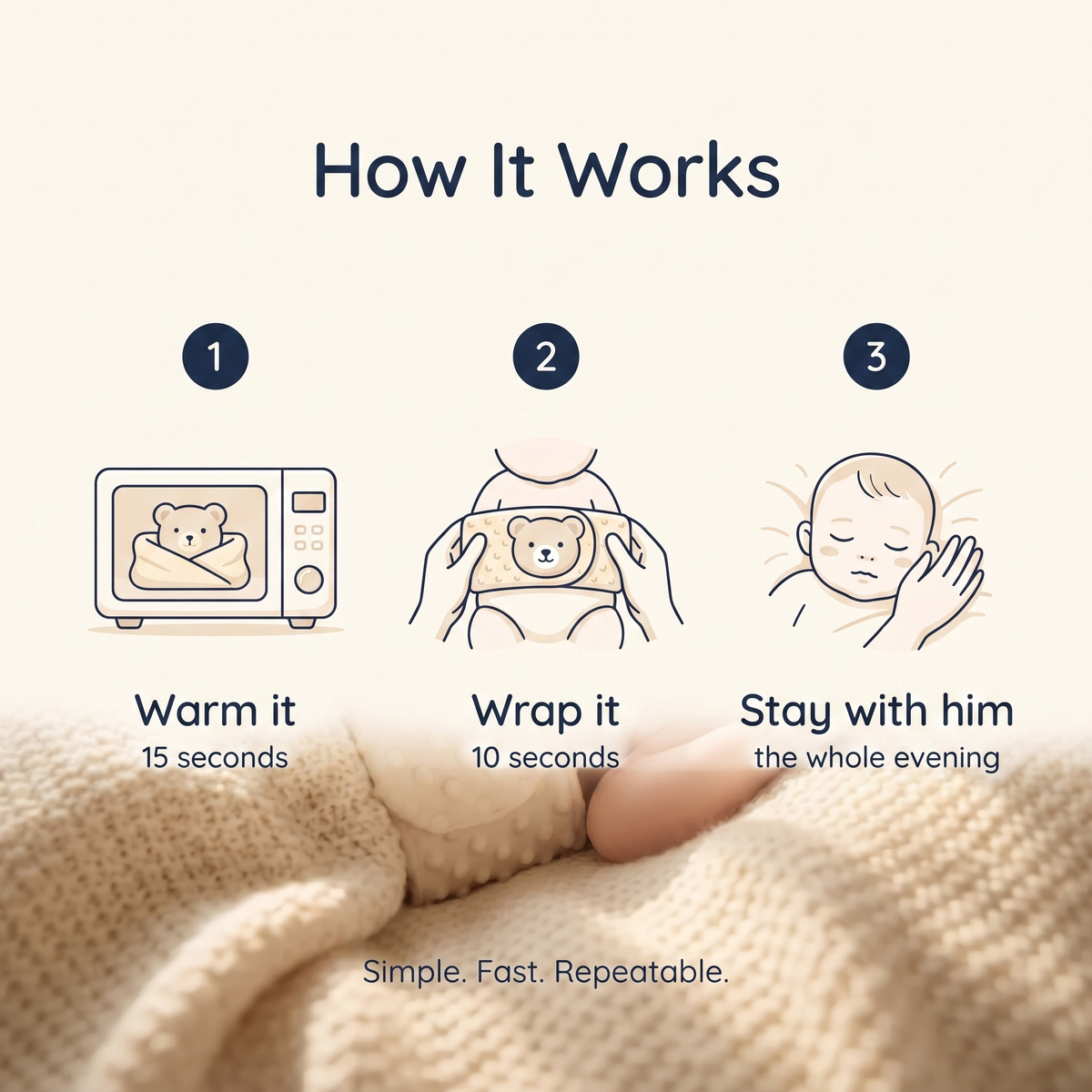 SoveBelly - 0–12 Months