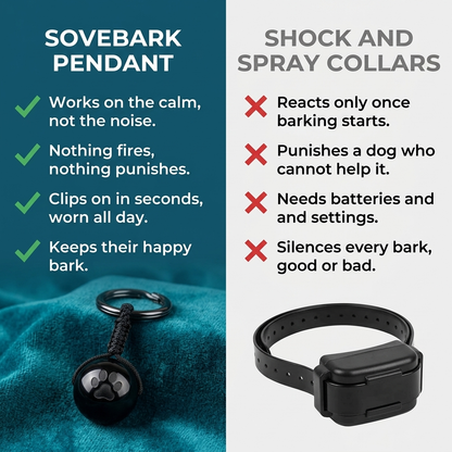 SoveBark - Anti-Barking Stone Pendant
